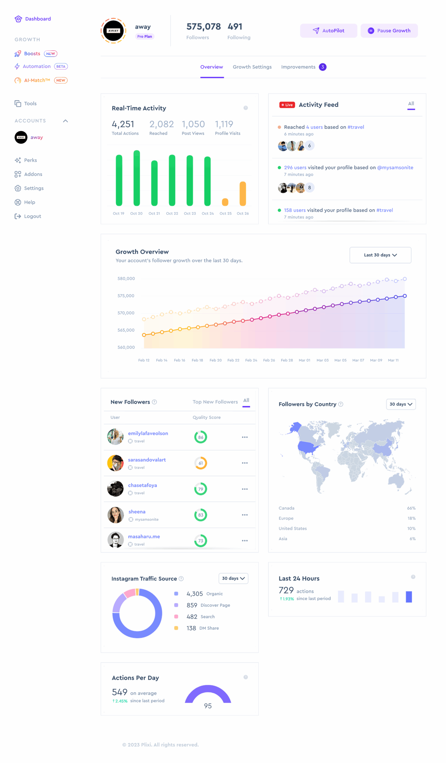 Plixi Best Instagram Growth Service