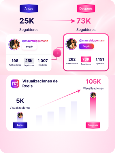 Escaparate de Boost