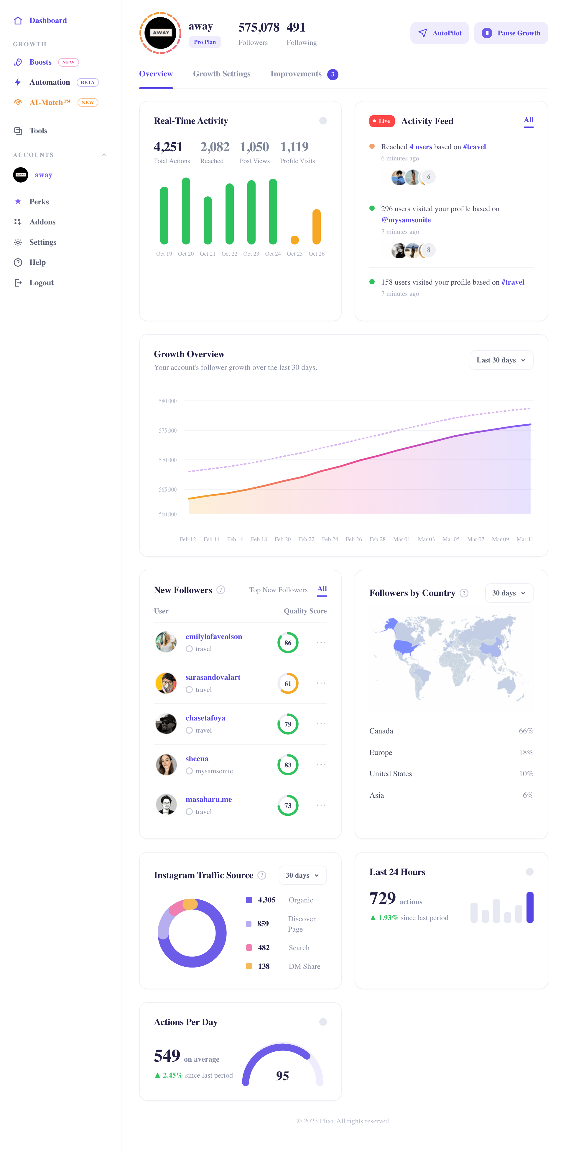 Plixi Best Instagram Growth Service