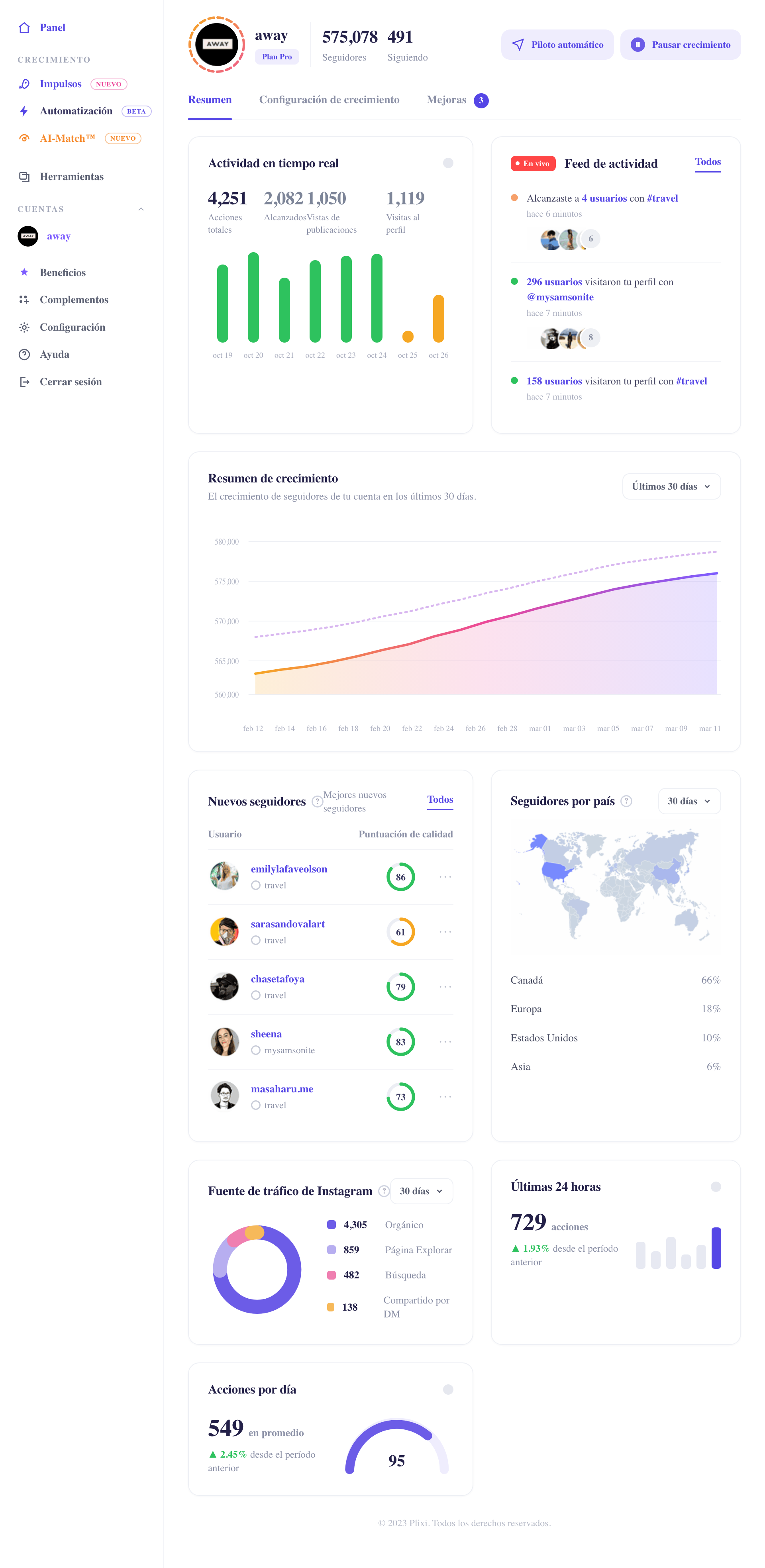 Plixi Mejor servicio de crecimiento Instagram