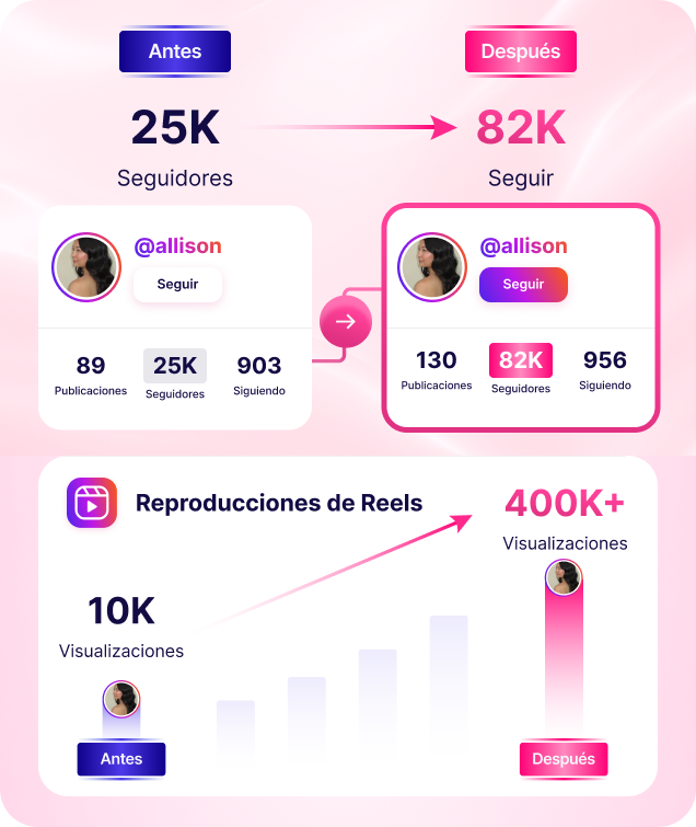 Escaparate de Boost