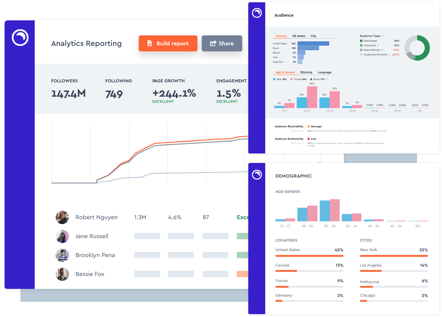 organic instagram growth service