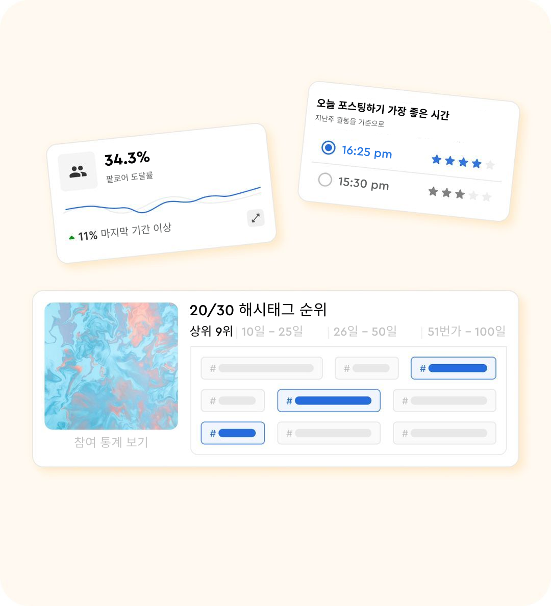 인플루언서의 Basic 정보 및 연락처 정보