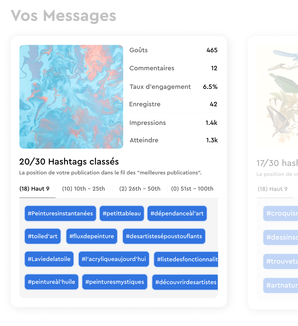 Instagram Analyses de la croissance