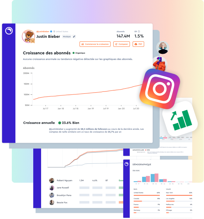 Instagram Analyses de la croissance