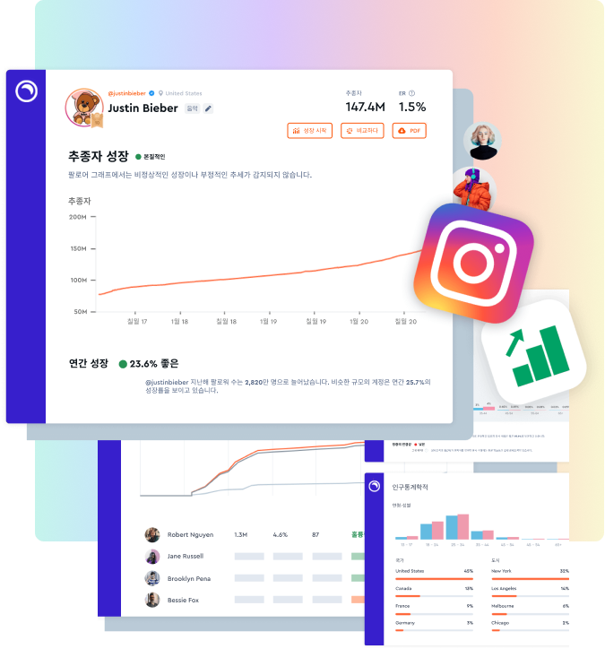 Instagram 성장 분석