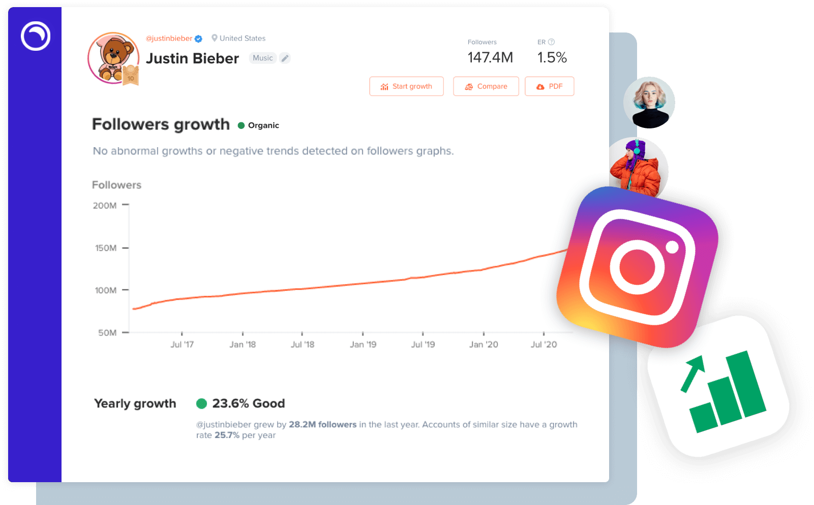 Plixi Dashboard